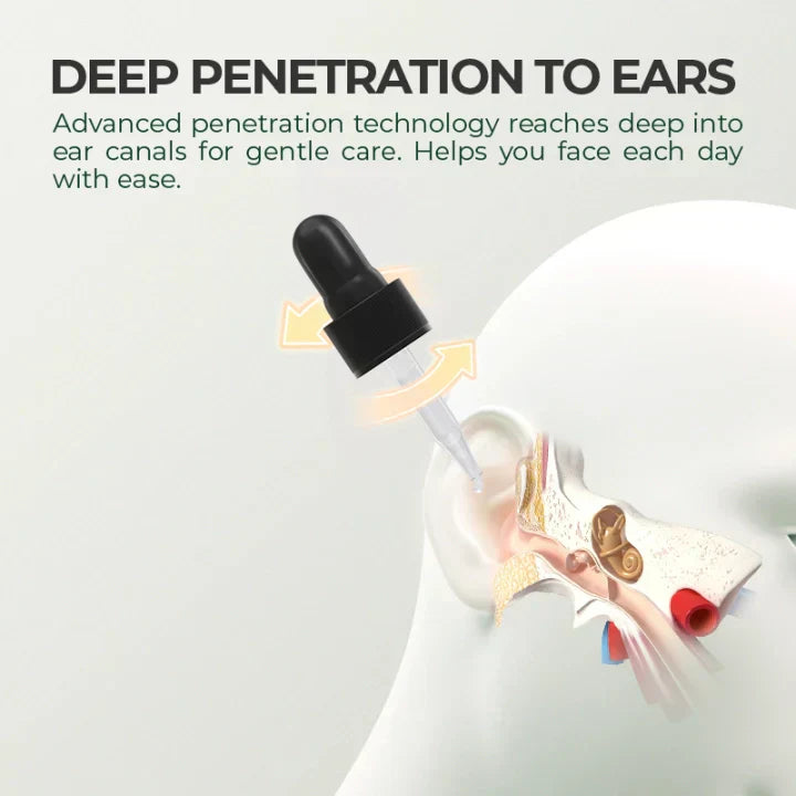 Kreain Ear Care Solution