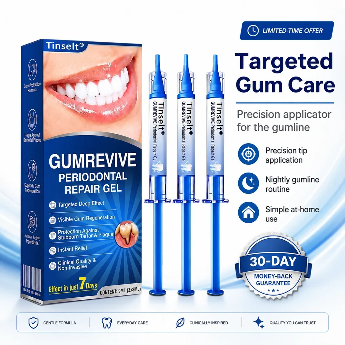 Choose the Gum-Care Plan That Fits