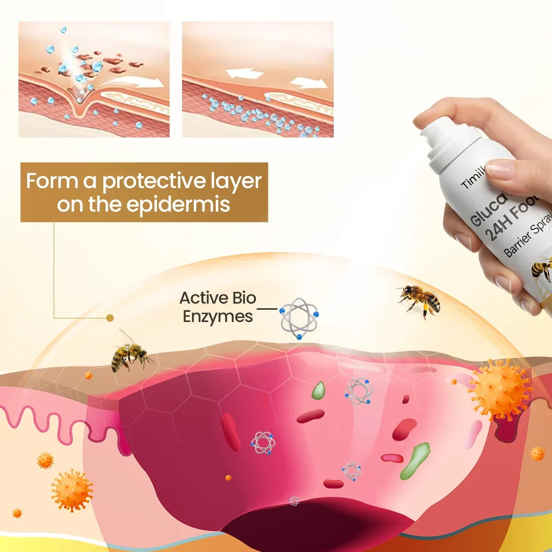 Timilk® GlucaVeil 24H Foot Barrier Spray