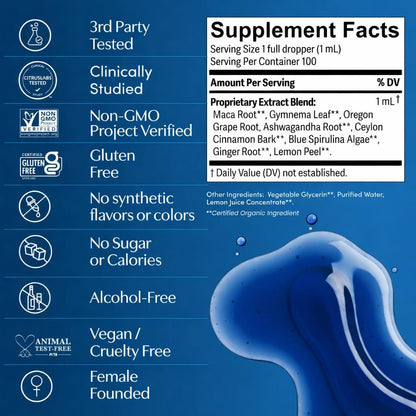 Apothékary | Blue Burn™ Metabolic Tincture
