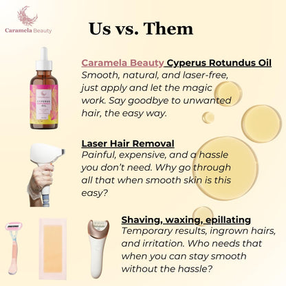 Caramela Beauty | Pure Cyperus Rotundus Body Oil