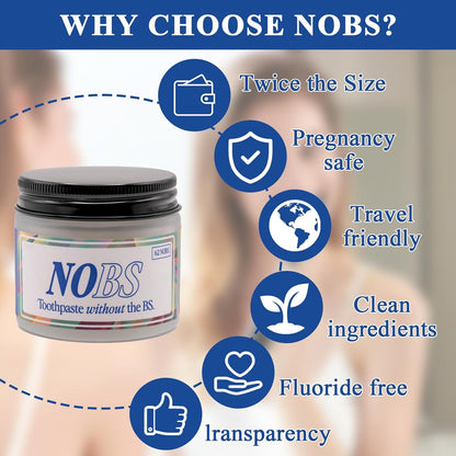 Biöm® NoBS | Enamel-Rebuilding Toothpaste Tablets
