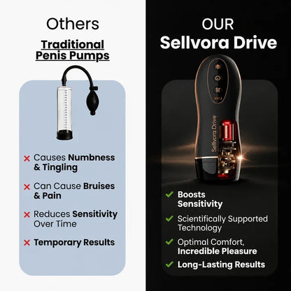 Sellvora Drive — Dual-Therapy System