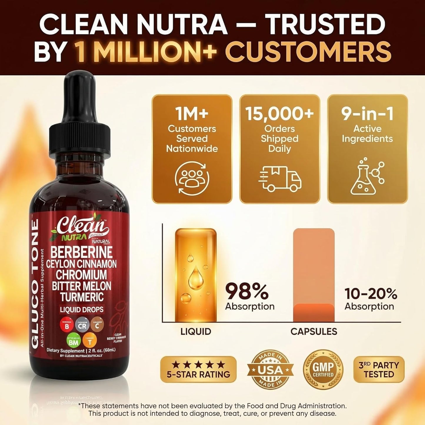 Vitality Labs | 7-in-1 Berberine & Ceylon Cinnamon Complex (120 Capsules)