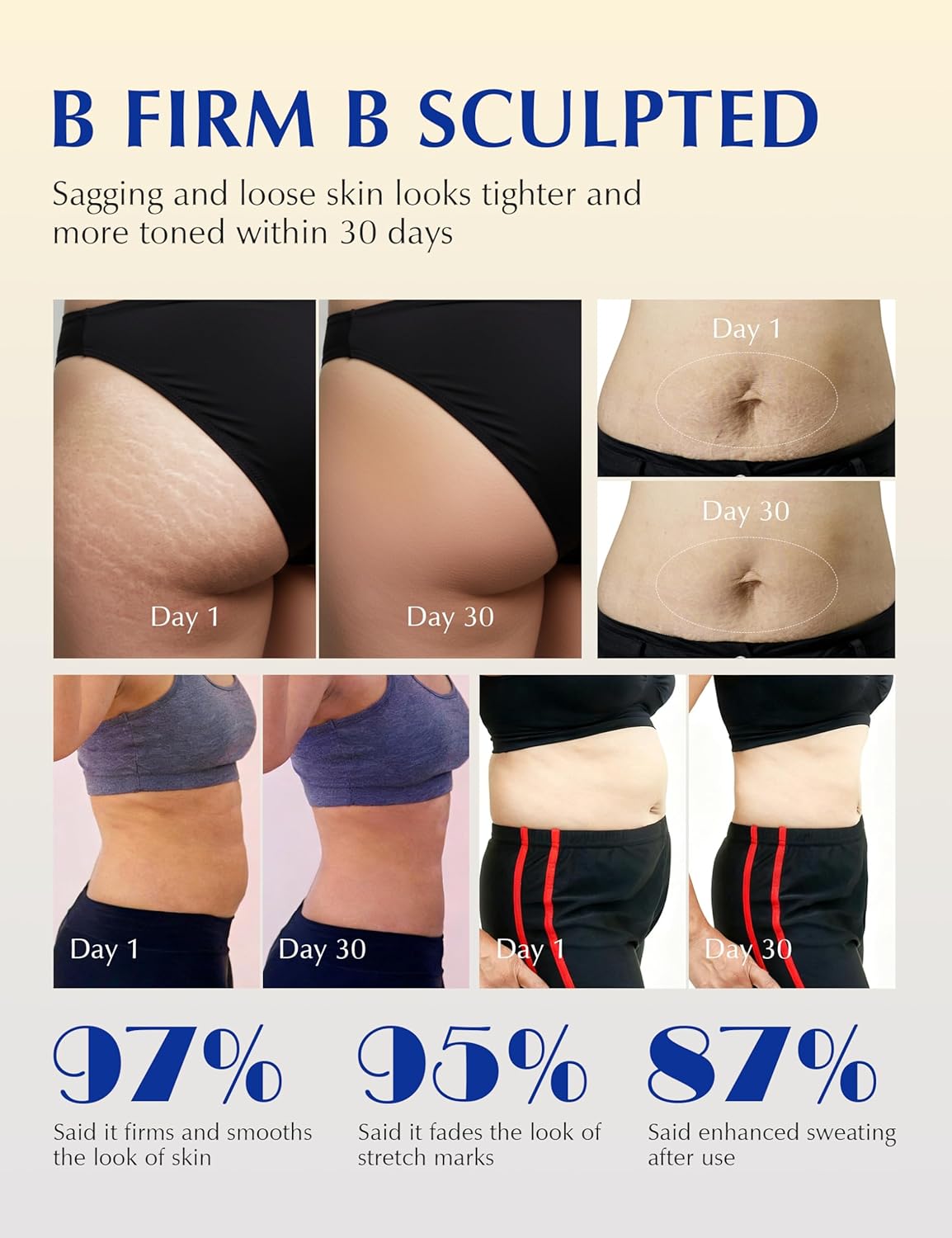 Tightening & Firming Cellulite Cream (200ml)