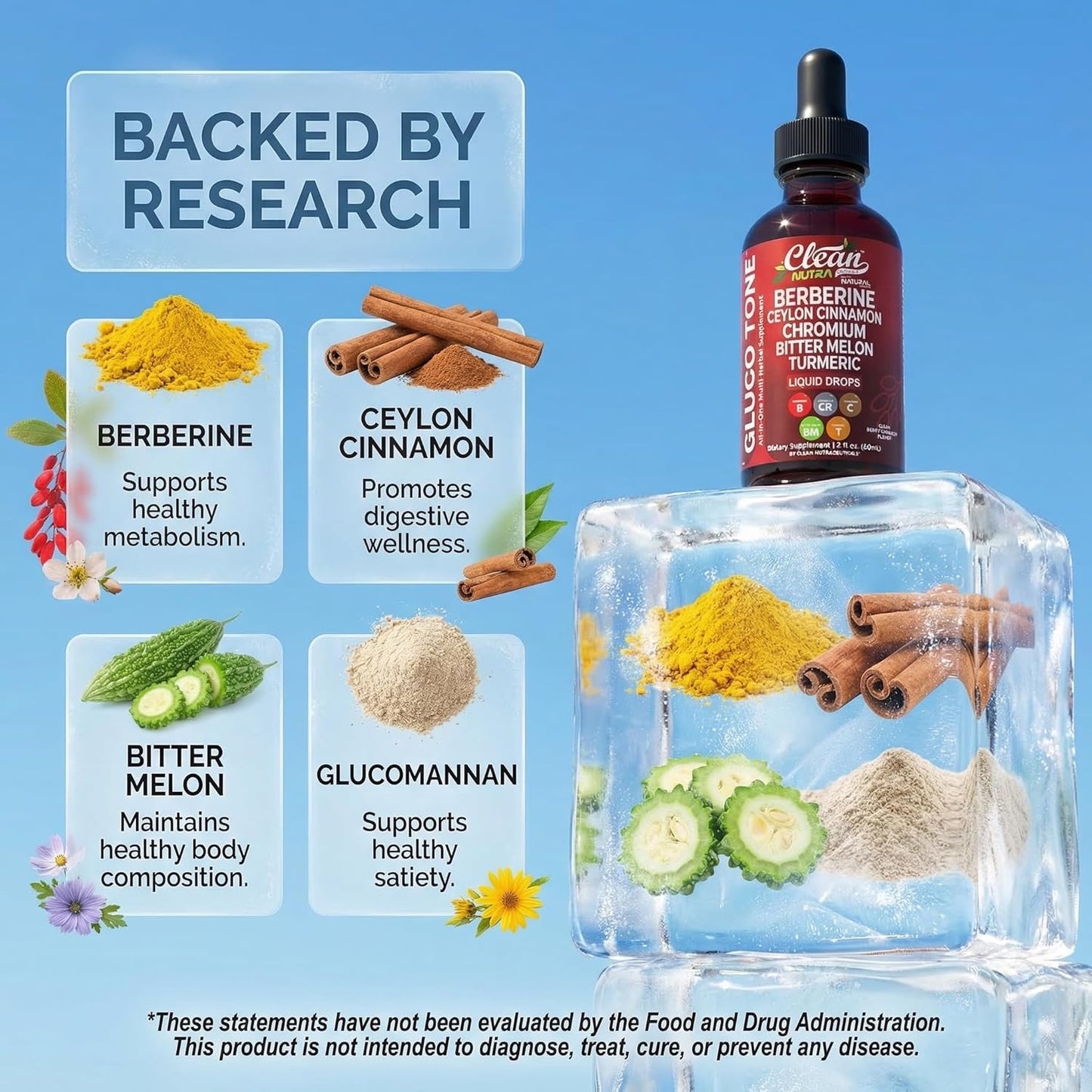Vitality Labs | 7-in-1 Berberine & Ceylon Cinnamon Complex (120 Capsules)
