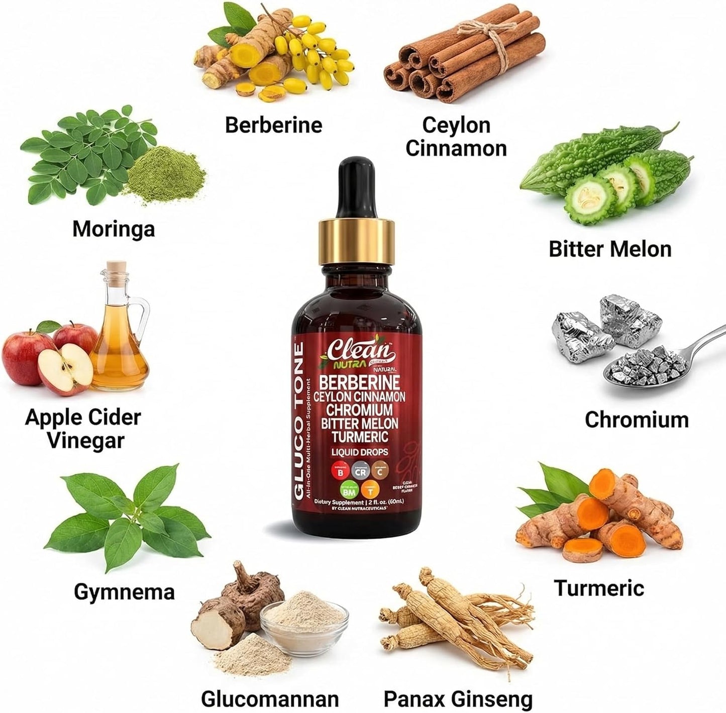 Vitality Labs | 7-in-1 Berberine & Ceylon Cinnamon Complex (120 Capsules)