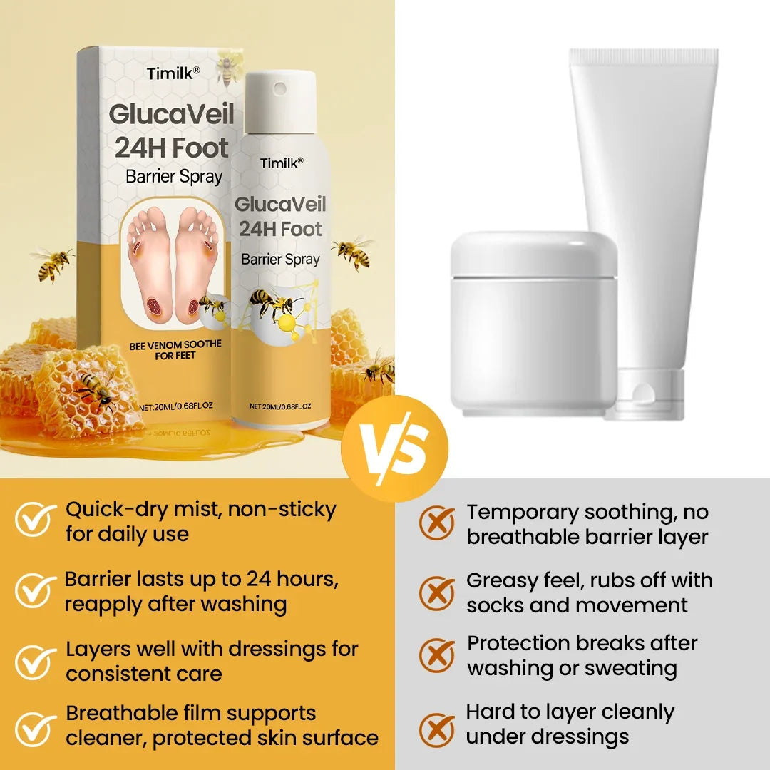 Timilk® GlucaVeil 24H Foot Barrier Spray
