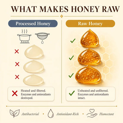 Cortiv8 Boosted Grass-Fed Tallow Honey Balm